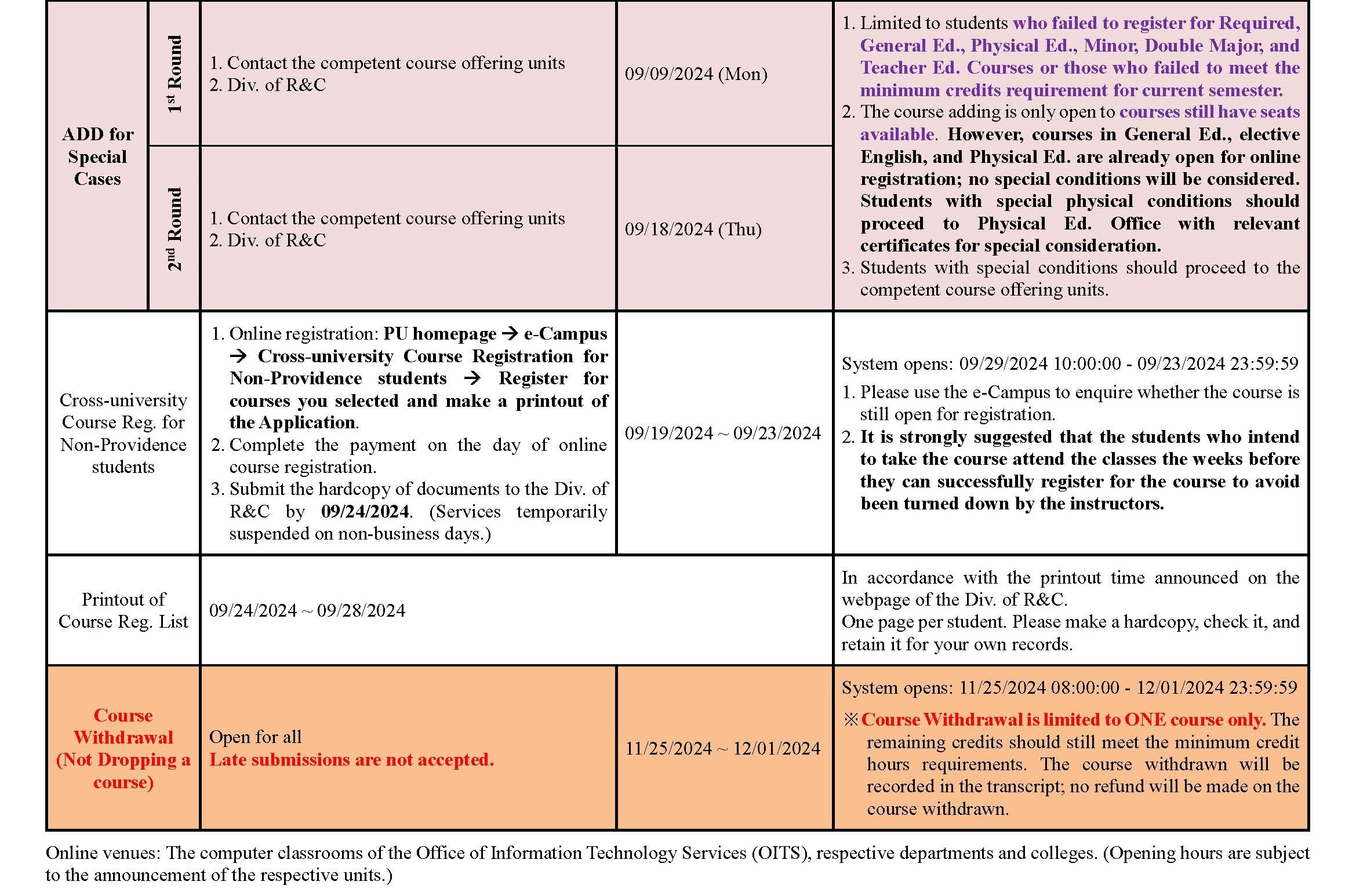 Course Registration Schedule